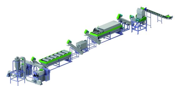 kupować 1500 kg/hr PP PE Film Washing Line Plastic Recycling Machine Zindywidualizowana online manufacture